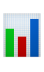 Compatibility score